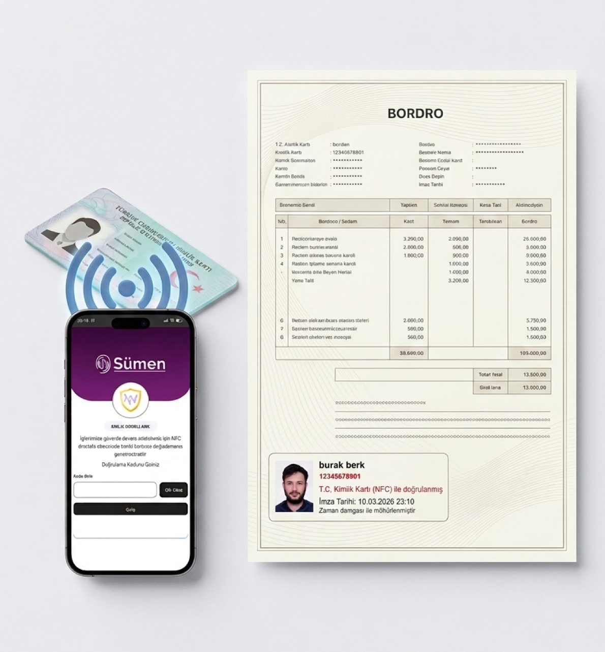 Online Bordro İmzalama Süreçleri ve Avantajları - Dijital Belge Blog